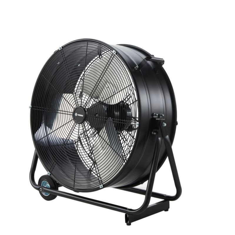 Priemyselné ventilátory