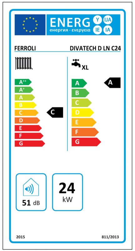 Plynový kotol Ferroli Divatech C24D LN-2F