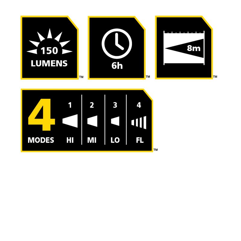 Stanley kempingová baterka 150 lm nabíjateľná