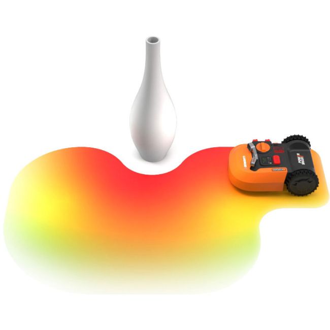 Protikolízny systém Worx